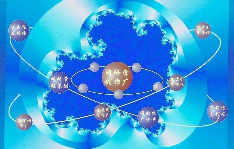 台江新媒体运营企业需要掌握的网络推广技巧有哪些